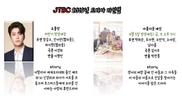  [JTBC] 2019년 JTBC드라마 하반기 라인업 총정리 (아름다운세상, 초콜릿)