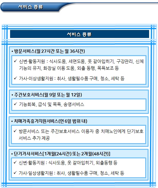 노인돌봄종합서비스 대상자 및 제외대상자