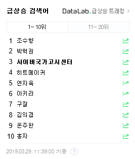  사이버국가고시센터 필기장소와 주의사항 떴네요!