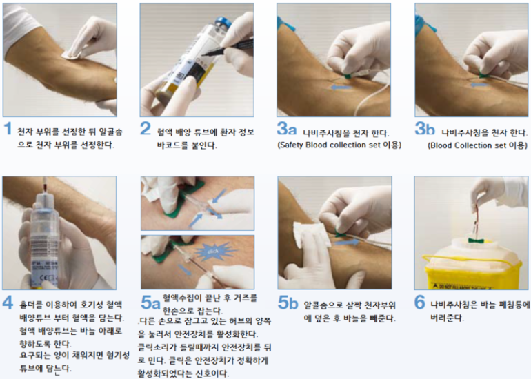 [간호] 검체 용기별 취급 방법 및 주의사항