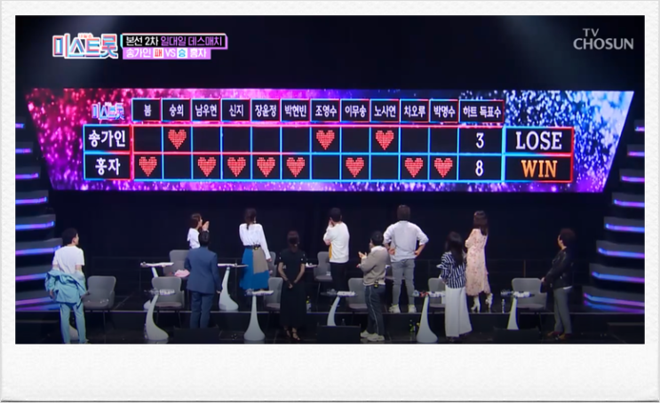  '미스 트롯' 송가인 VS 홍자 1:1 데스매치 결과 홍자 승