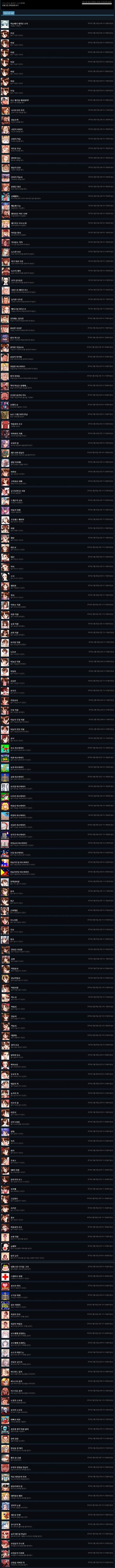 프린세스 메이커 2 리파인(Princess Maker 2 Refine) 도전과제 100% 달성! + 도움이 될만한 팁! : 네이버 블로그