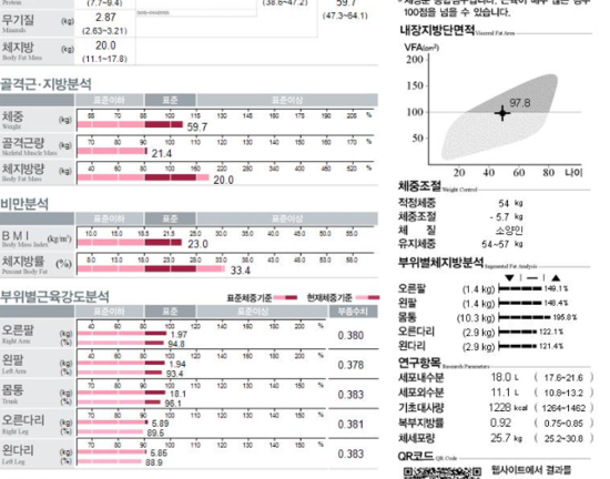  20일의 기적 영통  쥬비스   아름다운 인바디^^