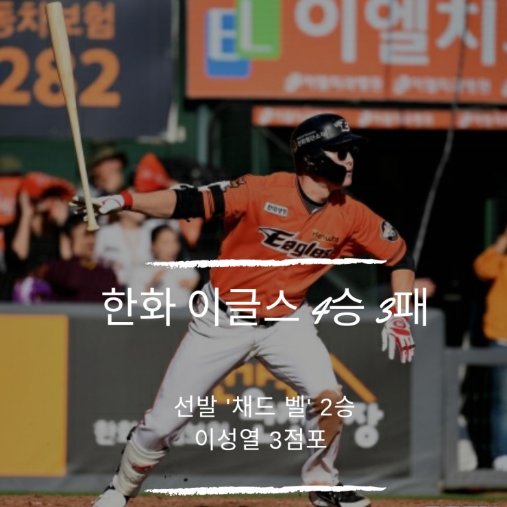 <NC 대 <b>한화</b>> 채드 벨 2승, 이성열 <b>역전 3점포</b>