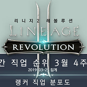 리니지2 레볼루션 직업순위 3월 4주차 알아보도록 할게요