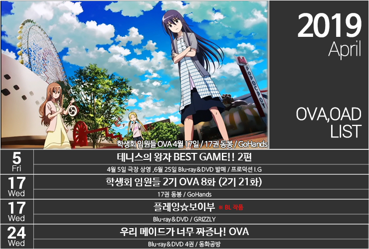  2019년 2분기 (4~6월) 애니 OVA 목록