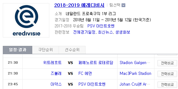 2019.03.31 에레디비지에(에레디비시) (위트레흐트 페예노르트 | 즈볼레 에먼 | 아약스 PSV)