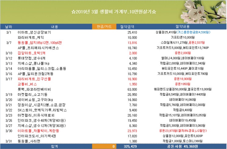  0327~0331 주머니일기(Ju'sMoney)_지에스샵,이마트몰,인터파크도서,뷰티포인트
