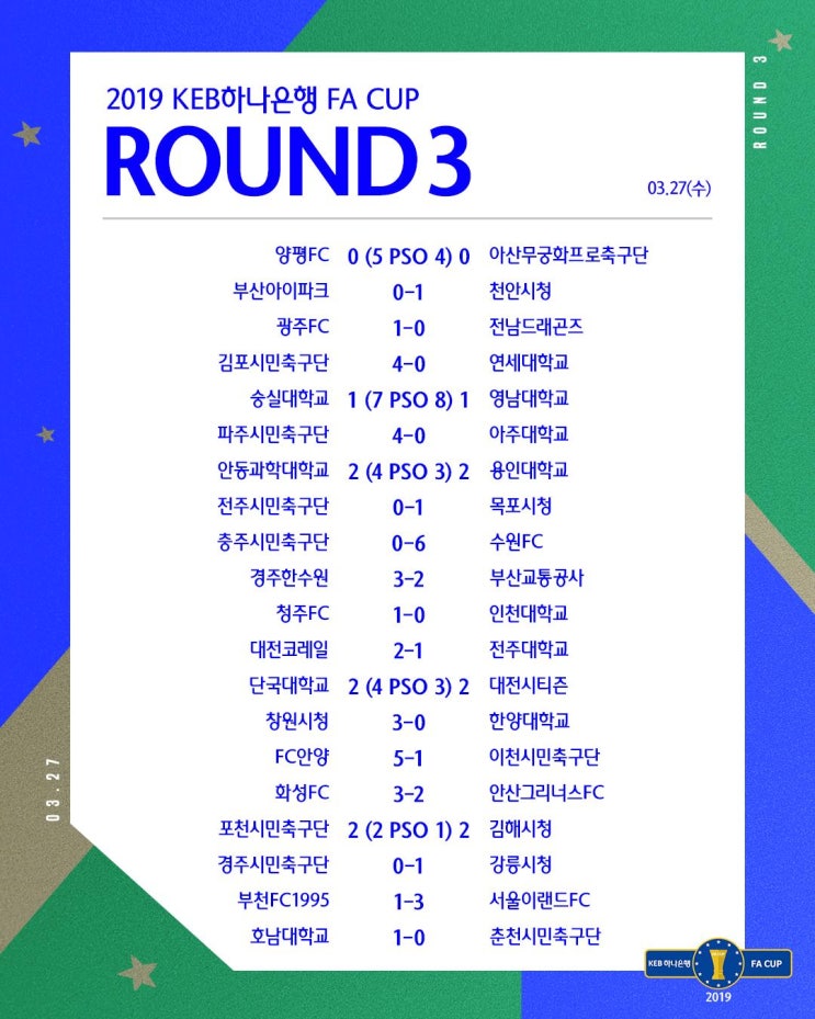  [FA컵 3R] 자이언트 킬링을 일궈낸 화성FC와 유병수 선수