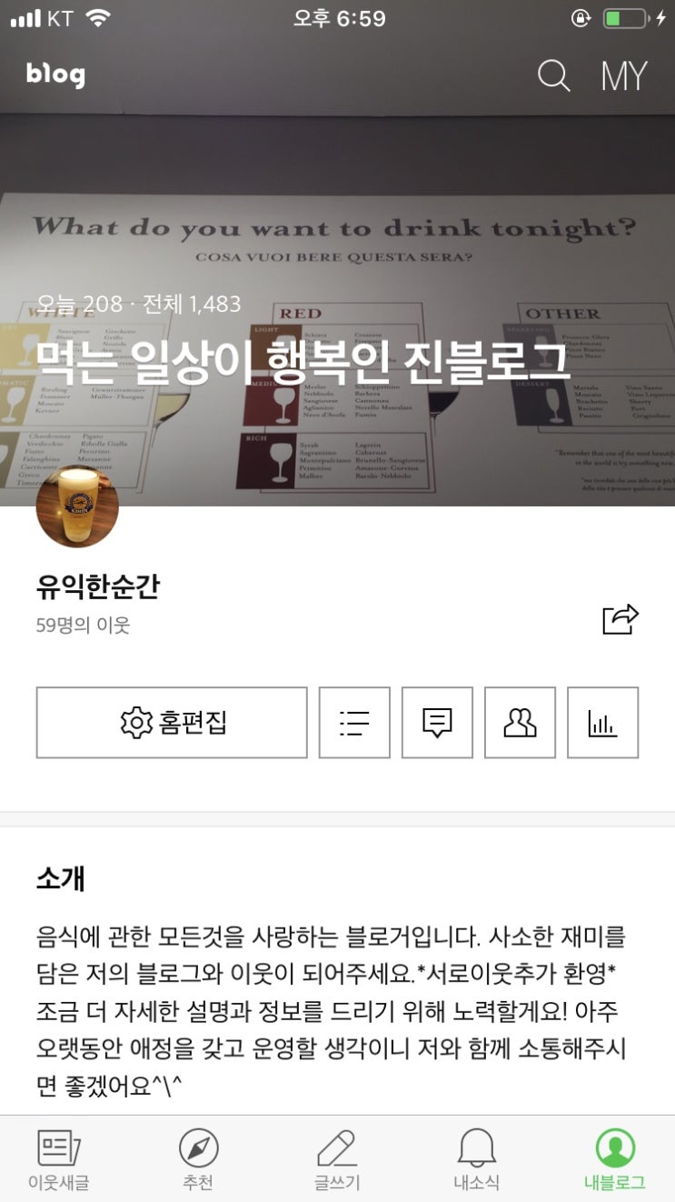  하루 방문자 200