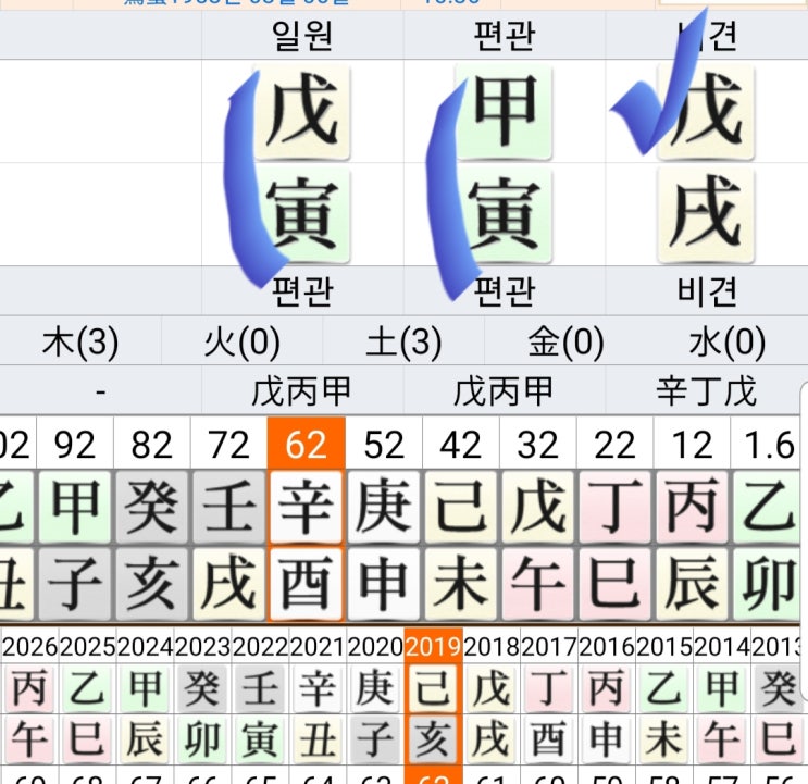 <b>신원식</b> 전 합참차장 <b>검찰</b> 출두! 장군 사주는 어떤 모양?