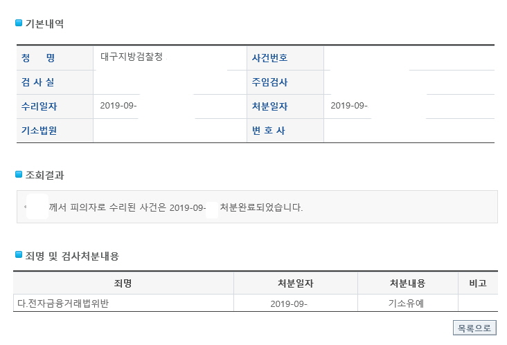  전자금융거래법 6조 3항 2호 위반  기소유예 사례