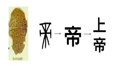 증산도의 신론(神論) : 네이버 블로그