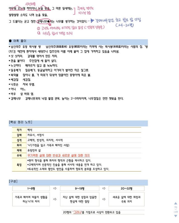  막판 시험 TIP! 성복고1 중간고사 시험 범위 운문 작품 해설!