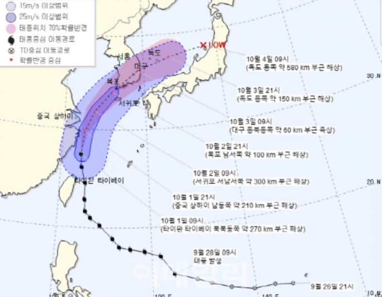 10월3일 개천절날씨 제18호 태풍 "미탁" 한반도 관통할 예정, 링링, 타파에 이어 잦은 태풍의 원인은 지구온난화와 수온의 영향 때문?