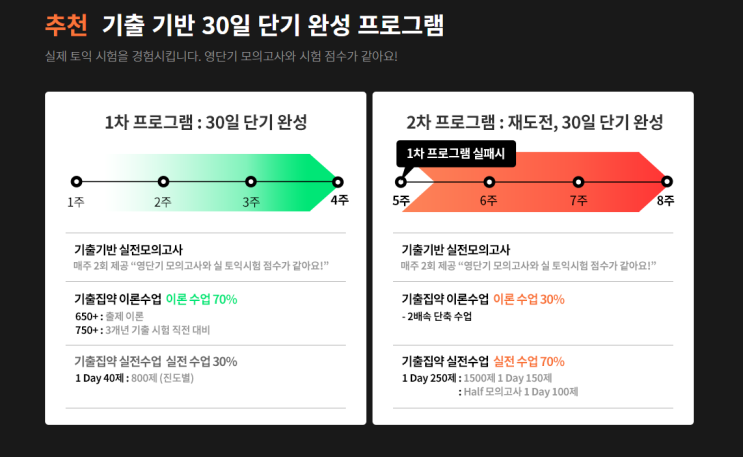  토익한달 완벽한 커리큘럼으로 꽉 잡아요