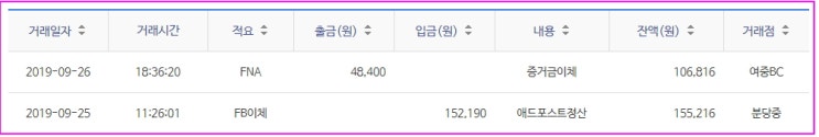  [기부매매] 최근 매매현황 및 총알장전