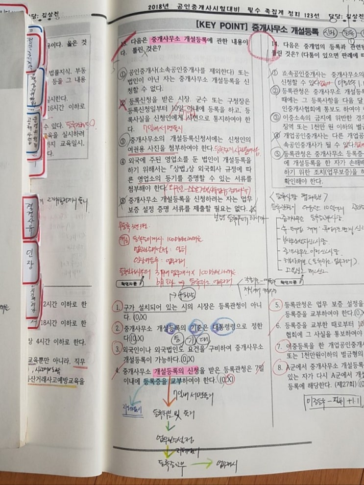 공인중개사 29회 동차합격생 중개사법 막판 공부방법