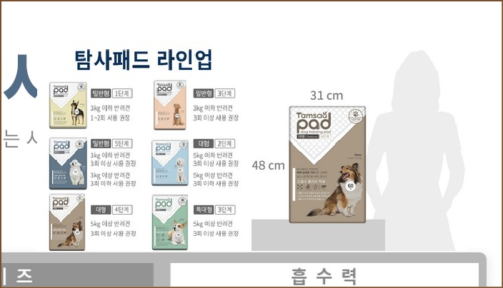 24%할인 쿠팡 브랜드 - 탐사 강아지 배변패드 대형(75 x 65cm) 4단계 60매 [16,990원]
