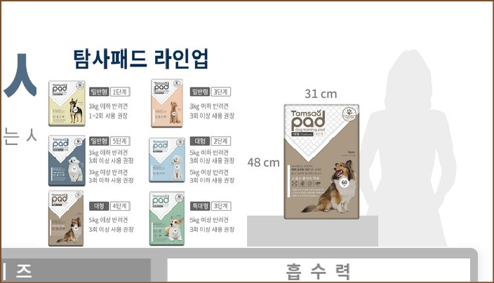  24%할인 쿠팡 브랜드 - 탐사 강아지 배변패드 대형(75 x 65cm) 4단계 60매 [16,990원]