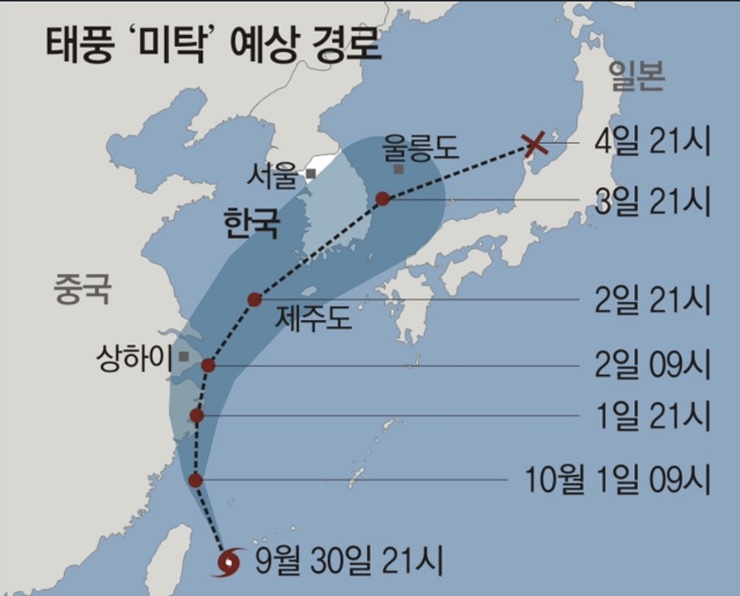  태풍 ‘미탁’. 온다더니