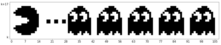 [Python3]Tupper's Self-Referential Formula 원리와 구현