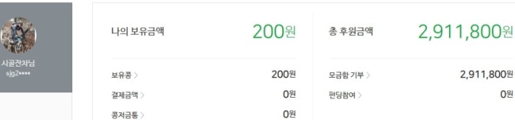  해피빈 콩 기부 75차(2019년 09월) 결과 공지입니다