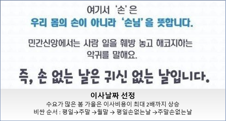 이사 준비 꿀팁 가이드 10가지(2019년 가을) 이사갈 때 도움이 될 만한 유용한 꿀정보들 이사 준비 꿀팁 가이드 10가지(2019년 가을) 이사갈 때 도움이 될 만한 유용한 꿀정보들