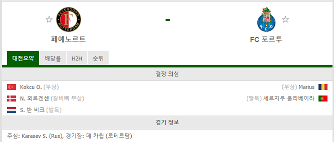  페예노르트 포르투 10월4일 분석 유로파리그 해외축구 스포츠분석