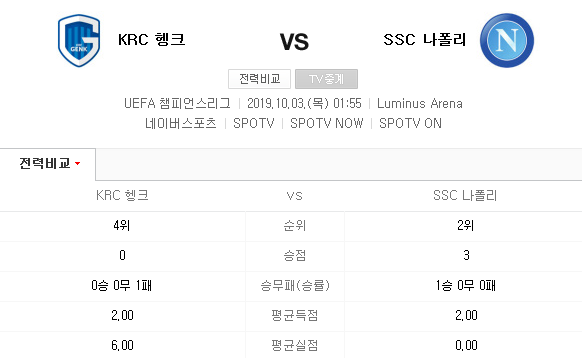  챔스 헹크 나폴리 슬라프라 도르트문트 3일 승부는