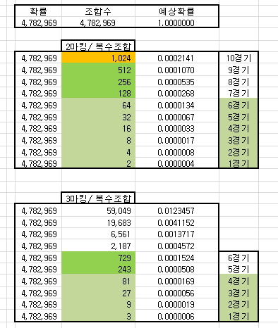  프로토다폴더 8조합/16조합 도면