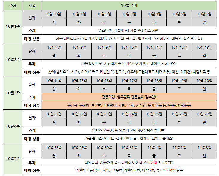  10월 2주 럭키투데이 프로모션 선정 공지