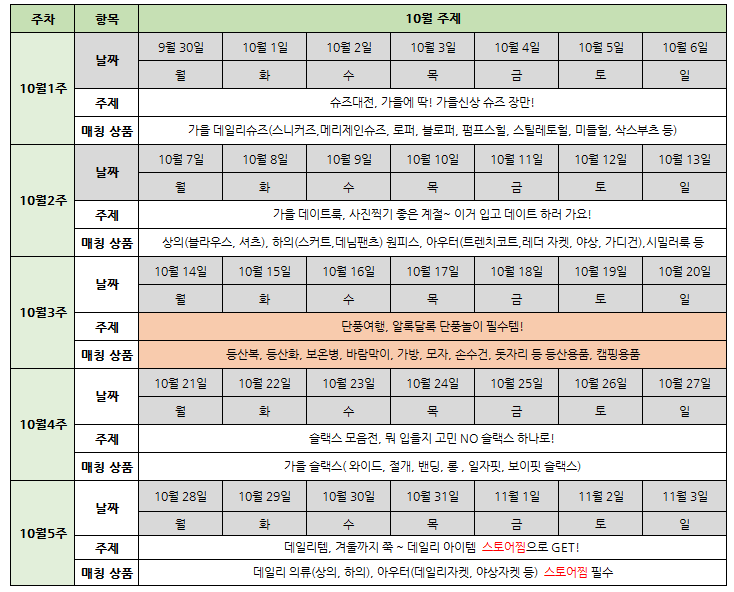 10월 2주 럭키투데이 프로모션 선정 공지