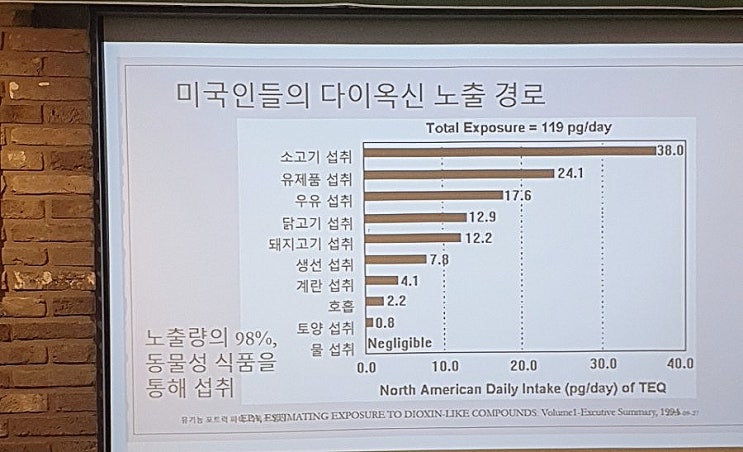 [강의 후기] "디톡스 임신" 엄마의 독성물질은 그대로 아기에게 ( 이의철 박사 / 유기농문화센터 )