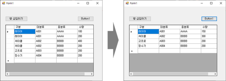 C#/VB.NET Linq로 GroupBy 하여 평균구하기