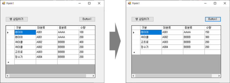 C#/VB.NET Linq로 GroupBy 하여 평균구하기