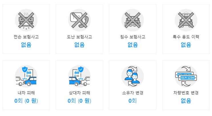  진짜 좋은 자동차의 보험이력 같이 한번 볼까요?