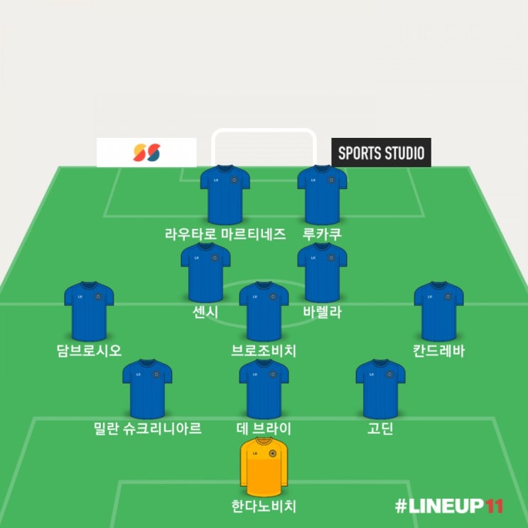  꾸레의 시선으로 보는 챔피언스리그 프리뷰 인터 밀란