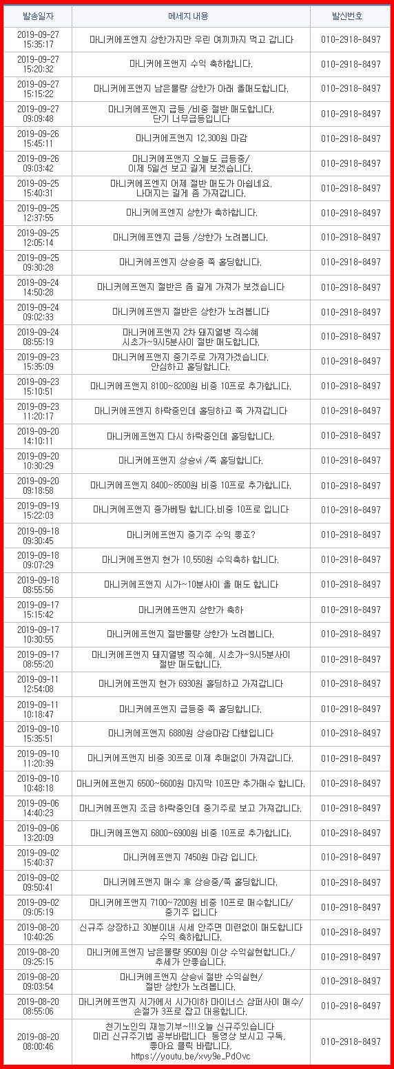  천기노인 중기주 대양금속 이후 마니커에프앤지 대박났습니다
