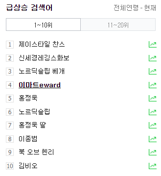  토스 이마트eward 이벤트~! (행운퀴즈 정답!)