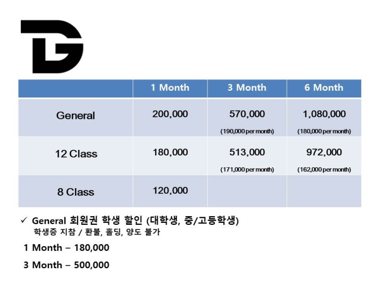  크로스핏 용인 테디 짐 죽전점(보정동) 학생 할인!!!