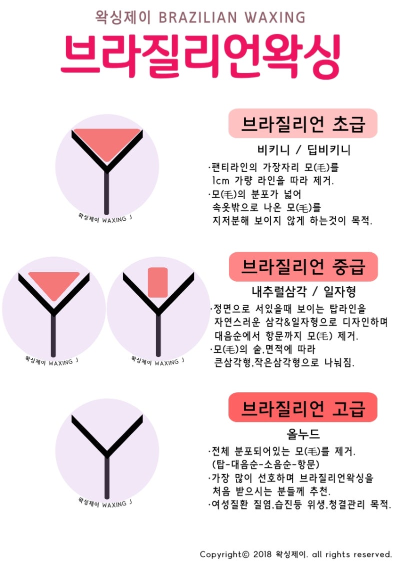 서면왁싱제이] 브라질리언왁싱 종류 & 자주 묻는 질문 : 네이버 블로그