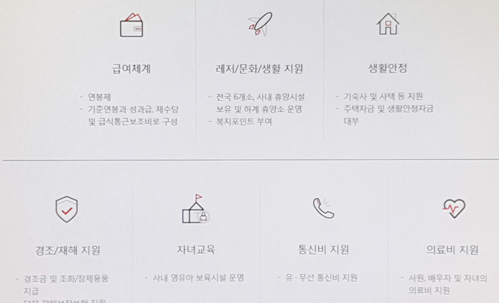  kt인적성준비 막막하다면?