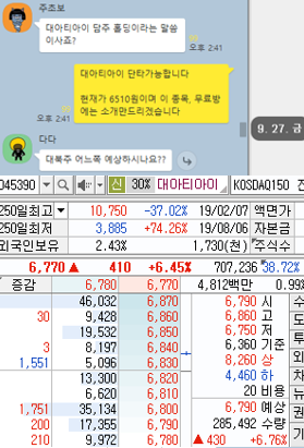  주식 장 중 호재발표 종목 및 시황(10/2)