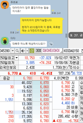 주식 장 중 호재발표 종목 및 시황(10/2)