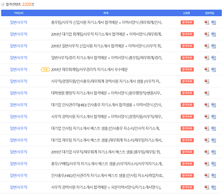  (무료 사무직 자소서) 경영지원/재무회계 총무팀/사무관리직 취업 자기소개서 잘쓴예, 지원동기 및 포부 예시