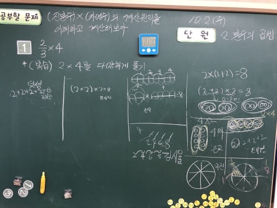  2단원 분수의 곱셈(진분수 X 자연수, 3시간)