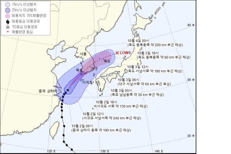 18호 태풍 미탁 경로예상 - 한국, 일본, 미국, 중국기상청