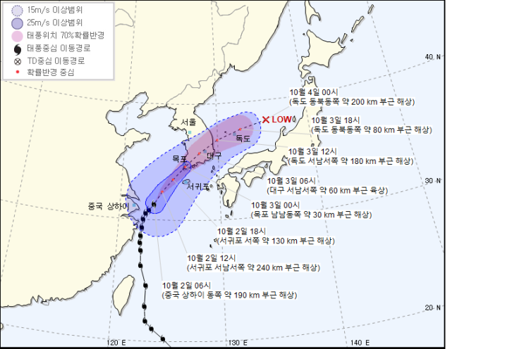 18호 태풍 미탁 경로예상 - 한국, 일본, 미국, 중국기상청