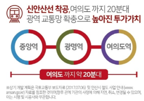  앞엔 신안산선, 인근엔 쇼핑타운 '힐스테이트에코안산중앙역' 오피스텔 OPEN 소식